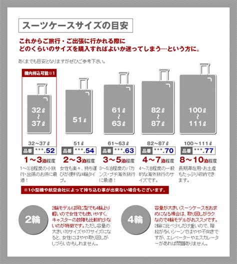 rimowa sling bag|rimowa comparison chart.